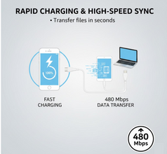 Fast Charging For Android & Data Transfer, Long Micro Cable (1000 Mm)