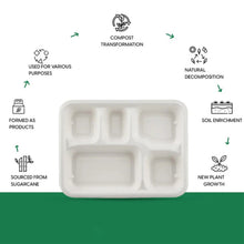 5-Compartment Rectangle Lunch Compostable Bagasse Plate – 10 Pcs Pack